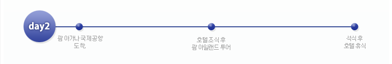 2일